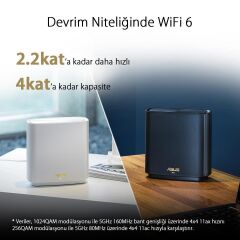 ASUS ZENWİFİ XT8 AX6600 TRİ-BAND WİFİ 6 AİMESH KABLOSUZ MESH SİSTEMİ (BEYAZ, İKİLİ PAKET) 90IG0590-MO3A40