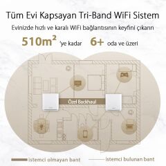 ASUS ZENWİFİ XT8 AX6600 TRİ-BAND WİFİ 6 AİMESH KABLOSUZ MESH SİSTEMİ (BEYAZ, İKİLİ PAKET) 90IG0590-MO3A40