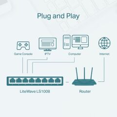 TP-LINK LS1008 8 PORT 10/100 MBPS MASAÜSTÜ SWITCH MEGA