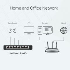 TP-LİNK LS108G 8-PORT 10/100/1000MBPS MASAÜSTÜ SWİTCH