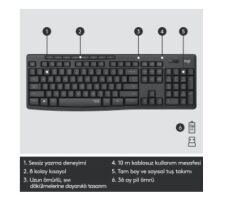 LOGİTECH MK295 KABLOSUZ KLAVYE & MOUSE SETİ SİYAH 920-009804