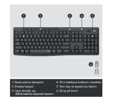 LOGİTECH MK295 KABLOSUZ KLAVYE & MOUSE SETİ SİYAH 920-009804