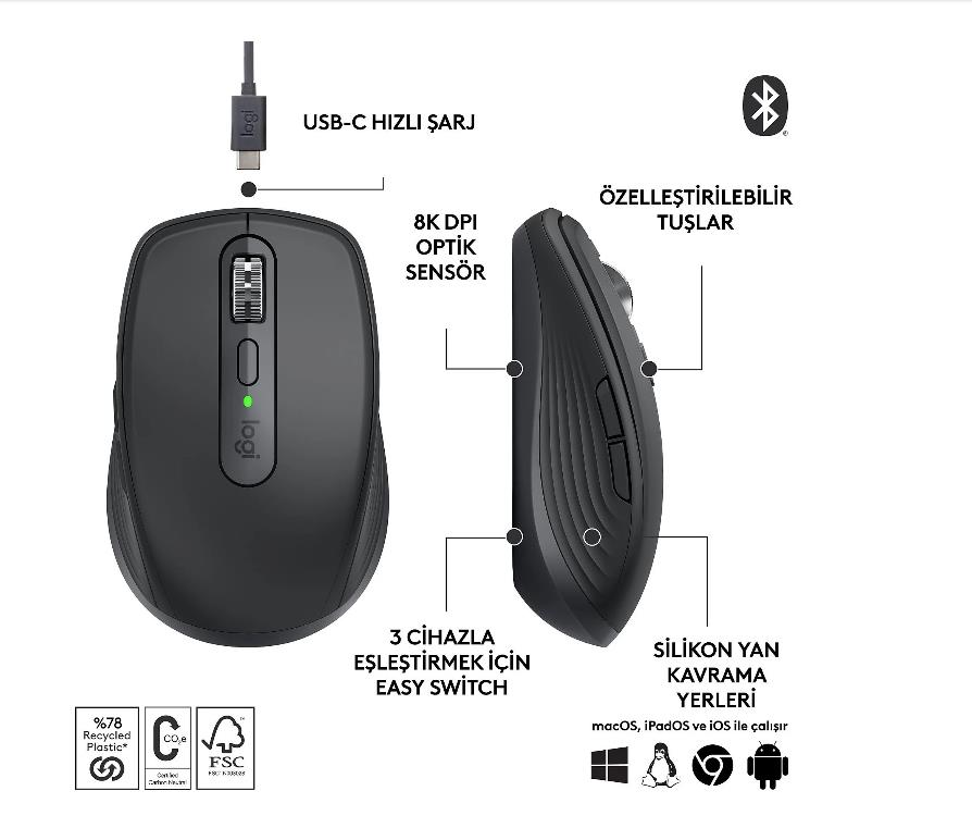 LOGİTECH MX ANYWHERE 3S KOMPAKT 8000 DPI OPTİK SENSÖRLÜ SESSİZ BLUETOOTH KABLOSUZ MOUSE - SİYAH